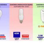 Oświetlenie LED = mniejsze rachunki